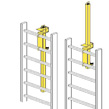 Extendable Safety Posts for Ladders by JL Industries